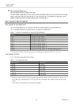 Предварительный просмотр 24 страницы Fujitsu ETERNUS AF S3 Series Design Manual