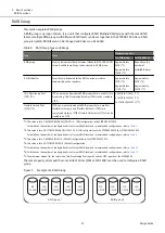 Предварительный просмотр 25 страницы Fujitsu ETERNUS AF S3 Series Design Manual