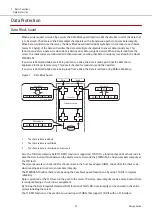 Предварительный просмотр 32 страницы Fujitsu ETERNUS AF S3 Series Design Manual