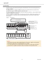 Предварительный просмотр 36 страницы Fujitsu ETERNUS AF S3 Series Design Manual