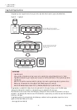 Предварительный просмотр 37 страницы Fujitsu ETERNUS AF S3 Series Design Manual