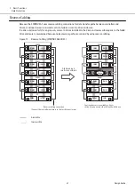 Предварительный просмотр 41 страницы Fujitsu ETERNUS AF S3 Series Design Manual