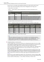 Предварительный просмотр 46 страницы Fujitsu ETERNUS AF S3 Series Design Manual