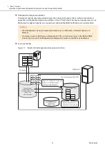 Предварительный просмотр 47 страницы Fujitsu ETERNUS AF S3 Series Design Manual