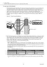 Предварительный просмотр 50 страницы Fujitsu ETERNUS AF S3 Series Design Manual