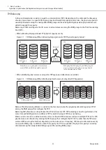 Предварительный просмотр 53 страницы Fujitsu ETERNUS AF S3 Series Design Manual