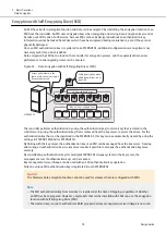 Предварительный просмотр 70 страницы Fujitsu ETERNUS AF S3 Series Design Manual