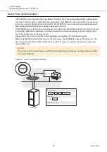 Предварительный просмотр 88 страницы Fujitsu ETERNUS AF S3 Series Design Manual