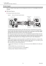 Предварительный просмотр 89 страницы Fujitsu ETERNUS AF S3 Series Design Manual