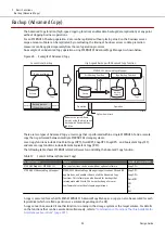 Предварительный просмотр 93 страницы Fujitsu ETERNUS AF S3 Series Design Manual