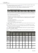 Предварительный просмотр 103 страницы Fujitsu ETERNUS AF S3 Series Design Manual