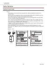 Предварительный просмотр 109 страницы Fujitsu ETERNUS AF S3 Series Design Manual