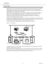 Предварительный просмотр 112 страницы Fujitsu ETERNUS AF S3 Series Design Manual