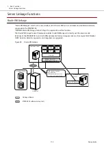 Предварительный просмотр 119 страницы Fujitsu ETERNUS AF S3 Series Design Manual