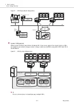 Предварительный просмотр 122 страницы Fujitsu ETERNUS AF S3 Series Design Manual