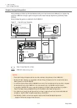 Предварительный просмотр 125 страницы Fujitsu ETERNUS AF S3 Series Design Manual