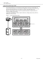 Предварительный просмотр 129 страницы Fujitsu ETERNUS AF S3 Series Design Manual