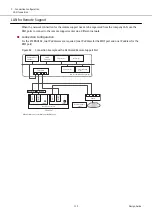 Предварительный просмотр 139 страницы Fujitsu ETERNUS AF S3 Series Design Manual