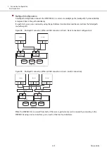 Предварительный просмотр 148 страницы Fujitsu ETERNUS AF S3 Series Design Manual