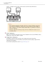 Предварительный просмотр 149 страницы Fujitsu ETERNUS AF S3 Series Design Manual