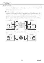 Предварительный просмотр 151 страницы Fujitsu ETERNUS AF S3 Series Design Manual