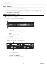 Предварительный просмотр 168 страницы Fujitsu ETERNUS AF S3 Series Design Manual