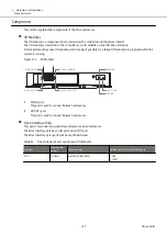 Предварительный просмотр 169 страницы Fujitsu ETERNUS AF S3 Series Design Manual