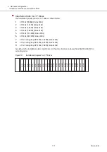 Предварительный просмотр 179 страницы Fujitsu ETERNUS AF S3 Series Design Manual