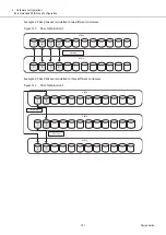 Предварительный просмотр 181 страницы Fujitsu ETERNUS AF S3 Series Design Manual