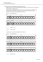Предварительный просмотр 182 страницы Fujitsu ETERNUS AF S3 Series Design Manual