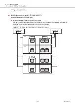 Предварительный просмотр 183 страницы Fujitsu ETERNUS AF S3 Series Design Manual