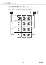 Предварительный просмотр 184 страницы Fujitsu ETERNUS AF S3 Series Design Manual