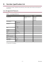 Предварительный просмотр 197 страницы Fujitsu ETERNUS AF S3 Series Design Manual