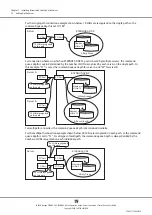 Предварительный просмотр 19 страницы Fujitsu eternus af Configuration Manual