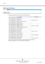 Preview for 8 page of Fujitsu ETERNUS AF250 User Manual