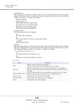 Предварительный просмотр 212 страницы Fujitsu ETERNUS AF250 User Manual