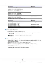 Preview for 5 page of Fujitsu ETERNUS AF650 S2 Basic Operation Manual