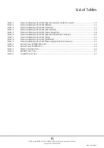 Preview for 11 page of Fujitsu ETERNUS AF650 S2 Basic Operation Manual