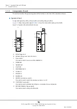 Preview for 14 page of Fujitsu ETERNUS AF650 S2 Basic Operation Manual