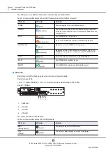 Preview for 15 page of Fujitsu ETERNUS AF650 S2 Basic Operation Manual