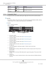 Preview for 16 page of Fujitsu ETERNUS AF650 S2 Basic Operation Manual