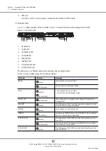 Preview for 17 page of Fujitsu ETERNUS AF650 S2 Basic Operation Manual