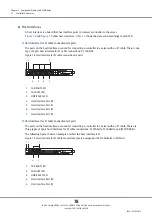 Preview for 18 page of Fujitsu ETERNUS AF650 S2 Basic Operation Manual