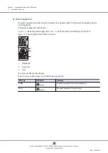 Preview for 20 page of Fujitsu ETERNUS AF650 S2 Basic Operation Manual