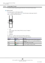 Preview for 22 page of Fujitsu ETERNUS AF650 S2 Basic Operation Manual