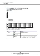 Preview for 23 page of Fujitsu ETERNUS AF650 S2 Basic Operation Manual