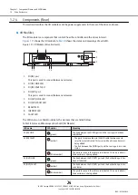 Preview for 24 page of Fujitsu ETERNUS AF650 S2 Basic Operation Manual