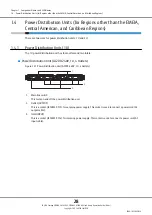 Preview for 28 page of Fujitsu ETERNUS AF650 S2 Basic Operation Manual