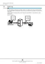 Preview for 45 page of Fujitsu ETERNUS AF650 S2 Basic Operation Manual