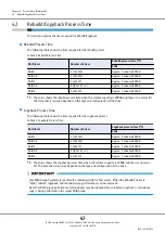 Preview for 47 page of Fujitsu ETERNUS AF650 S2 Basic Operation Manual